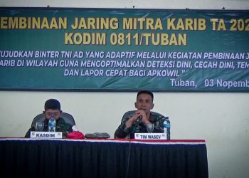 Tim Wasev Korem 082/ CPYJ Dalam Bin Jaring Mitra Karib TA. 2021 Kunjungi Kodim 0811 Tuban