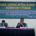 Tim Wasev Korem 082/ CPYJ Dalam Bin Jaring Mitra Karib TA. 2021 Kunjungi Kodim 0811 Tuban