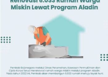 Entas Kemiskinan Melalui Program Aladin Tahun 2022, Pemkab Bojonegoro Segera Renovasi 6.033 Rumah Tidak Layak Huni