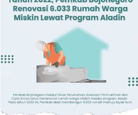 Entas Kemiskinan Melalui Program Aladin Tahun 2022, Pemkab Bojonegoro Segera Renovasi 6.033 Rumah Tidak Layak Huni