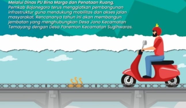 Tahun Ini Pembangunan Jembatan Penghubung Temayang-Sugihwaras Dikerjakan