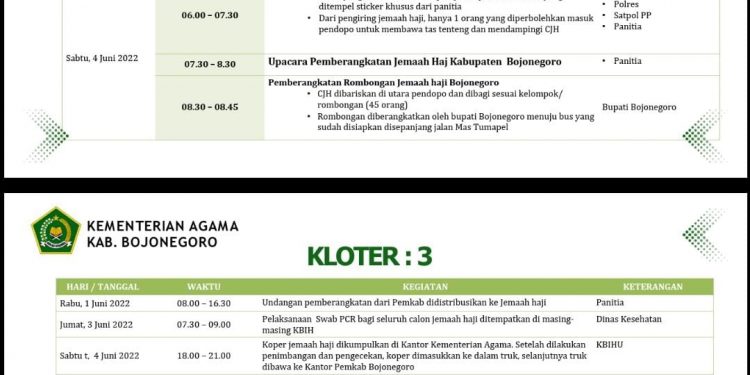 Tahun Ini, Pemkab Bojonegoro Berangkatkan 722 CJH