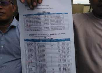 Sebut Bupati dan DPRD Kabupaten Mojokerto Lemah, Barracuda Minta Kapolres Tindak Tegas Pelaku Kejahatan Pangan