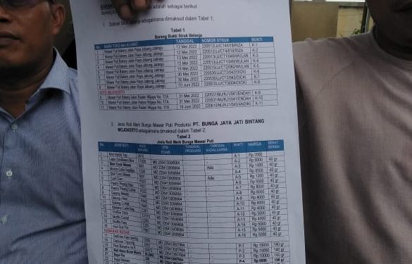 Sebut Bupati dan DPRD Kabupaten Mojokerto Lemah, Barracuda Minta Kapolres Tindak Tegas Pelaku Kejahatan Pangan