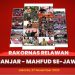 Rakornas Relawan Ganjar – Mahfud se – Pulau Jawa Hasilkan 8 Rekomendasi