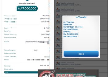 Satu Lagi Korban Dugaan Penipuan Modus Gadai Mobil Terbongkar