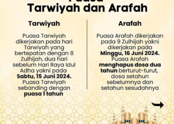 Niat Puasa Tarwiyah dan Puasa Arafah Menjelang Idul Adha