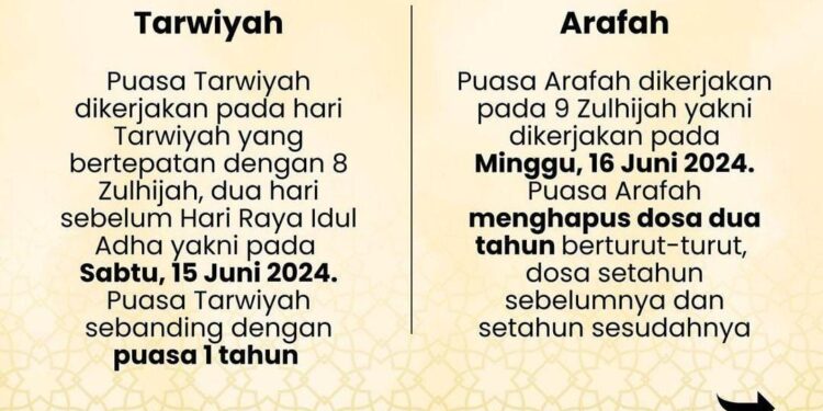 Niat Puasa Tarwiyah dan Puasa Arafah Menjelang Idul Adha