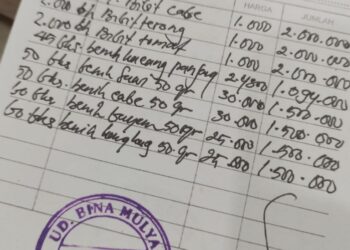 Menjadi Terlapor Dugaan Korupsi Pemdes Kedunglengkong, Kepala Dusun Lengkong Angkat Bicara