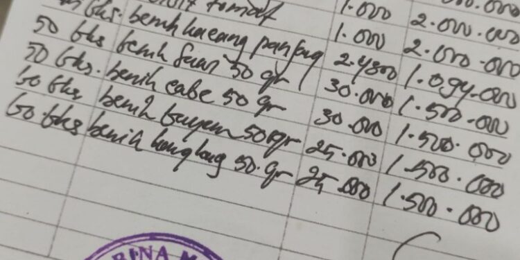 Menjadi Terlapor Dugaan Korupsi Pemdes Kedunglengkong, Kepala Dusun Lengkong Angkat Bicara