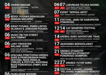 Inilah Jadwal Grebeg Suro Ponorogo 2024