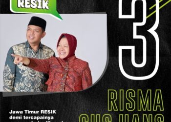 Risma – Gus Hans Mendapatkan nomor urut 3