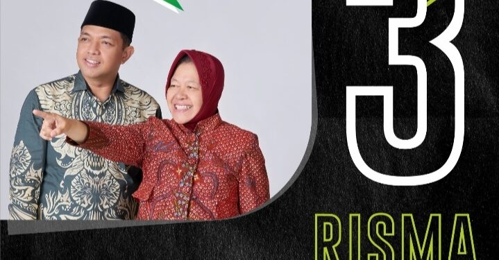 Risma – Gus Hans Mendapatkan nomor urut 3