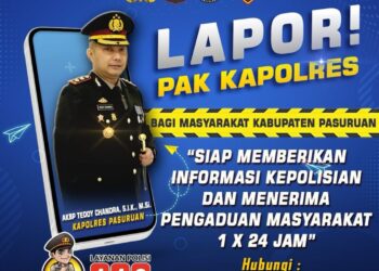 Nyamar Jadi Polisi dan Wartawan, Dua Pelaku Pemerasan Ditangkap Polres Pasuruan