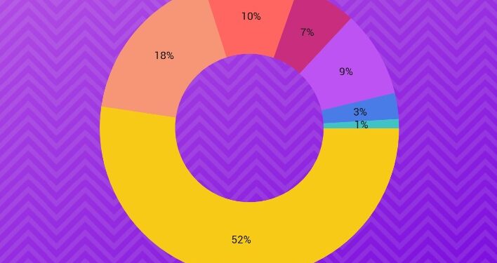 Keberadaan Sp4n Lapor Tuban Jadi Andalan Warga Sampaikan Aduan