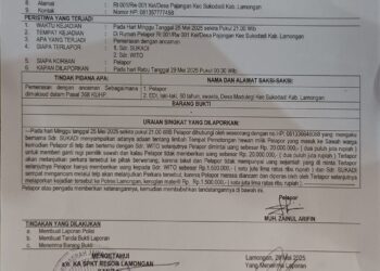 Dugaan Pemerasan Dua Oknum LSM  Masyarakat Desak Polres Lamongan Segera Tuntaskan Laporan