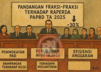 DPRD Kabupaten Mojokerto Gelar Sidang Paripurna, Bahas Pandangan Fraksi terhadap Raperda PAPBD TA 2025