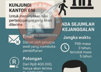 Diduga Ada Ketidaksesuaian Data dan Nilai Manfaat, Nasabah BNI Life Kecewa