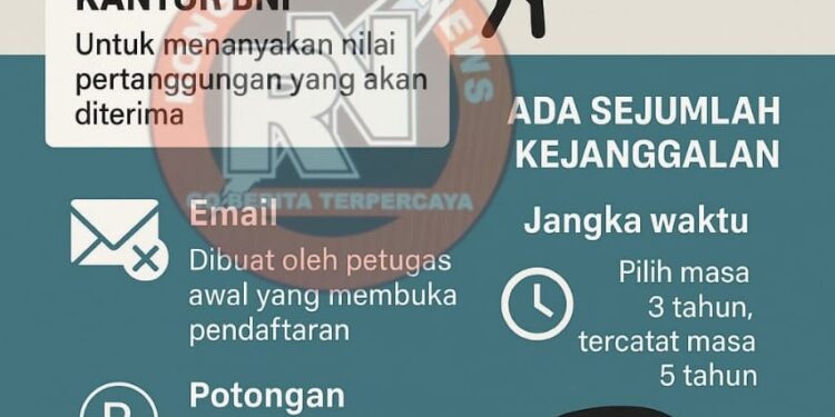 Diduga Ada Ketidaksesuaian Data dan Nilai Manfaat, Nasabah BNI Life Kecewa