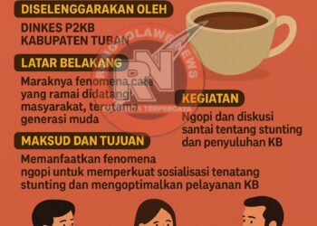 Terobsesi Maraknya Cafe, Dinkes P2KB Gelar “Ngobat Canting” Sebagai Upaya Kreatif Cegah Stunting
