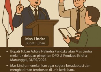 8 Pimpinan OPD Resmi Dikukuhkan, Mas Lindra Tekankan Adaptasi Cepat dan Inovasi