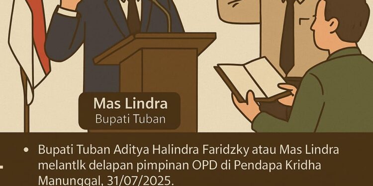 8 Pimpinan OPD Resmi Dikukuhkan, Mas Lindra Tekankan Adaptasi Cepat dan Inovasi