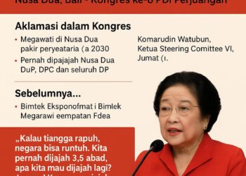 Megawati Kembali Terpilih sebagai Ketua Umum PDIP 2025–2030