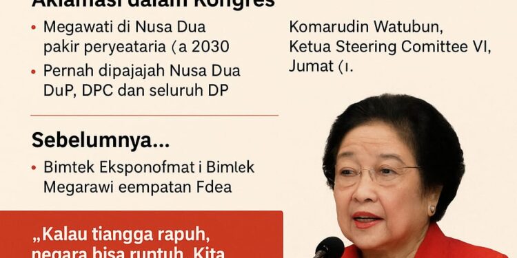 Megawati Kembali Terpilih sebagai Ketua Umum PDIP 2025–2030
