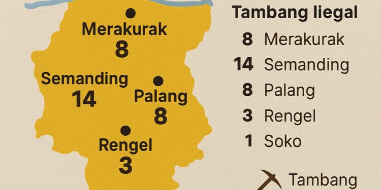 Sebanyak 33 Tambang di Tuban Tak Berizin, Pemkab Kantongi Data Lengkap