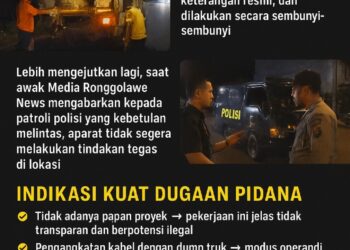 Investigasi Tajam: Kabel Bawah Tanah Digali Diduga Ilegal, Aparat Diduga Tutup Mata