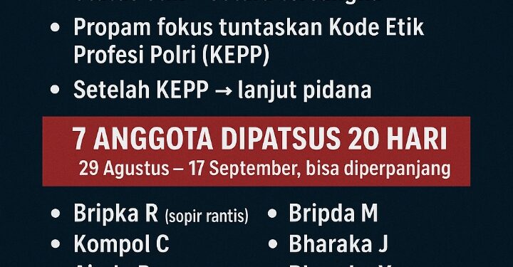 Polri: Status Etik 7 Anggota Brimob Setara Tersangka