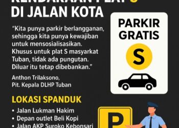 Parkir Gratis untuk Kendaraan Plat S di Jalan Kota