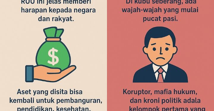 RUU Perampasan Aset: Siapa Diuntungkan, Siapa Dirugikan?