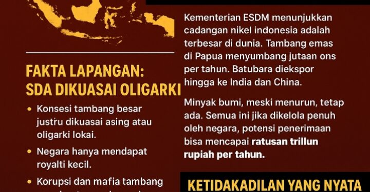 Mampukah Pemerintah Menggaji Pejabat dari Sumber Alam Tanpa Pajak Rakyat?