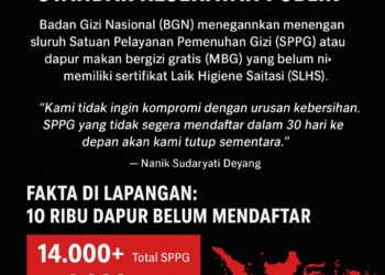 BGN Ancam Tutup SPPG Tak Bersertifikat: Dapur MBG Wajib Penuhi Standar Kesehatan Publik