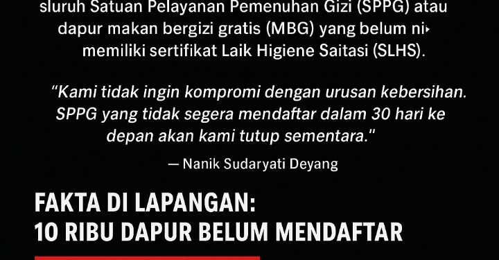 BGN Ancam Tutup SPPG Tak Bersertifikat: Dapur MBG Wajib Penuhi Standar Kesehatan Publik