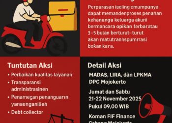 Aksi Damai Menggugat FIF Mojokerto: Konsumen Melawan Praktik Penarikan Sepihak, LBH CCI Turun Tangan