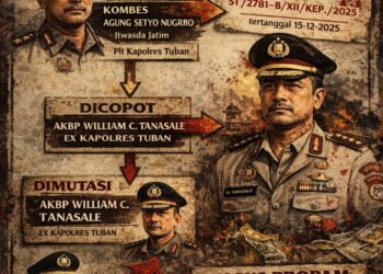 Pergantian Kapolres: Dari Tanasale ke Allaiddin