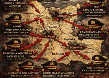 Rotasi Besar Polda Jatim