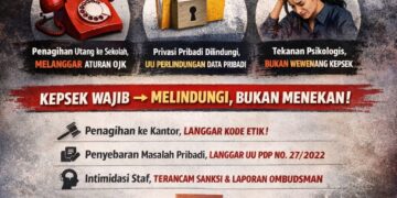 Teror Penagihan ke Sekolah: Ujian Perlindungan Privasi dan Tanggung Jawab Institusi Pendidikan