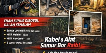 Sumur Bor Petani Dibobol Berulang