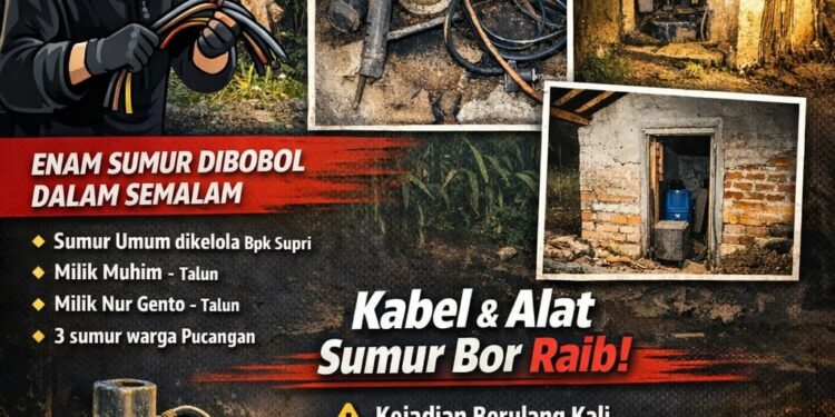 Sumur Bor Petani Dibobol Berulang