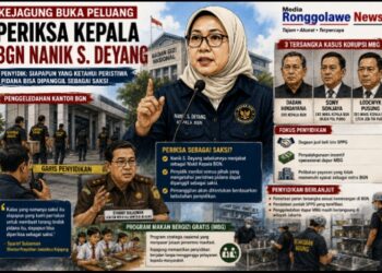 Kejagung Buka Peluang Periksa Kepala BGN