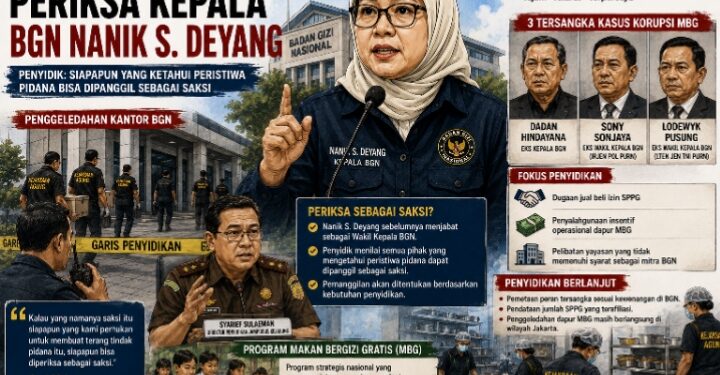 Kejagung Buka Peluang Periksa Kepala BGN