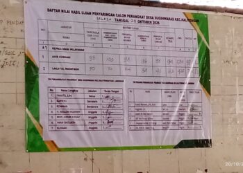 DUMAS MASUK POLRES, NILAI 97,33 SELEKSI PERANGKAT DESA SUGIHWARAS DISOROT